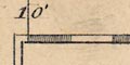 latitude/longitude scales