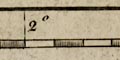 latitude/longitude scales