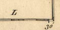 latitude/longitude scales