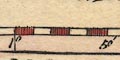 latitude/longitude scales