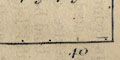 latitude/longitude scales