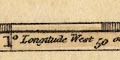 latitude/longitude scales